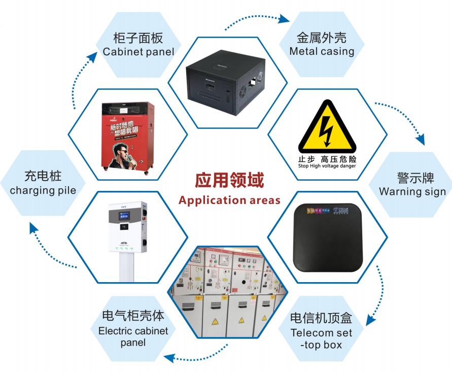 理光G6喷头喷墨打印机