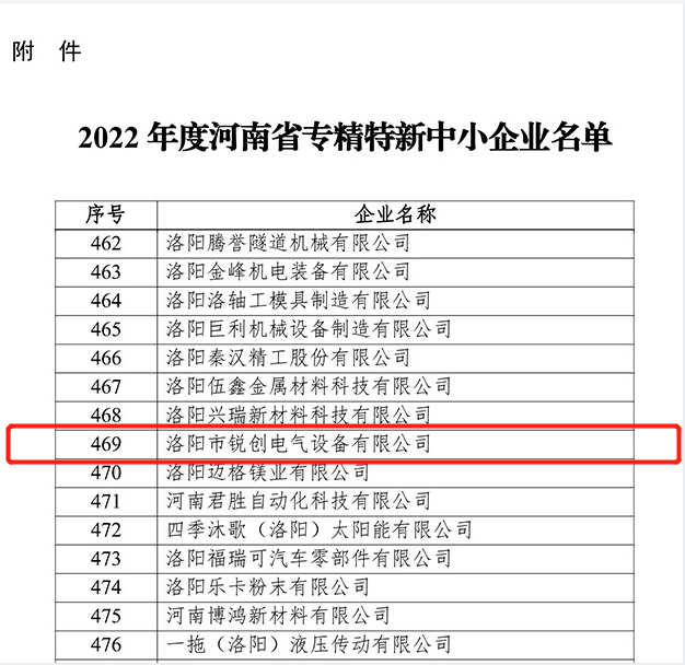 2022年度省专精特新认定附件1